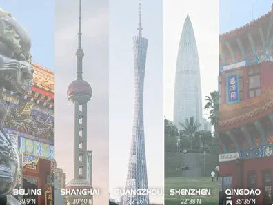 苏比元旦环游记